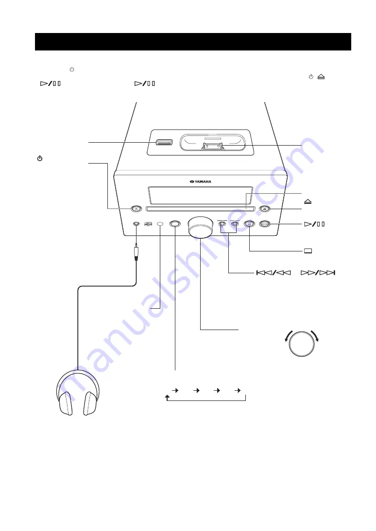 Yamaha MCR-332 Owner'S Manual Download Page 46