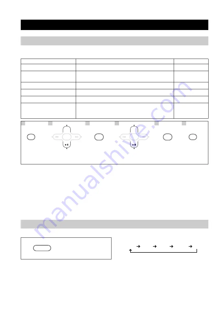 Yamaha MCR-332 Скачать руководство пользователя страница 50