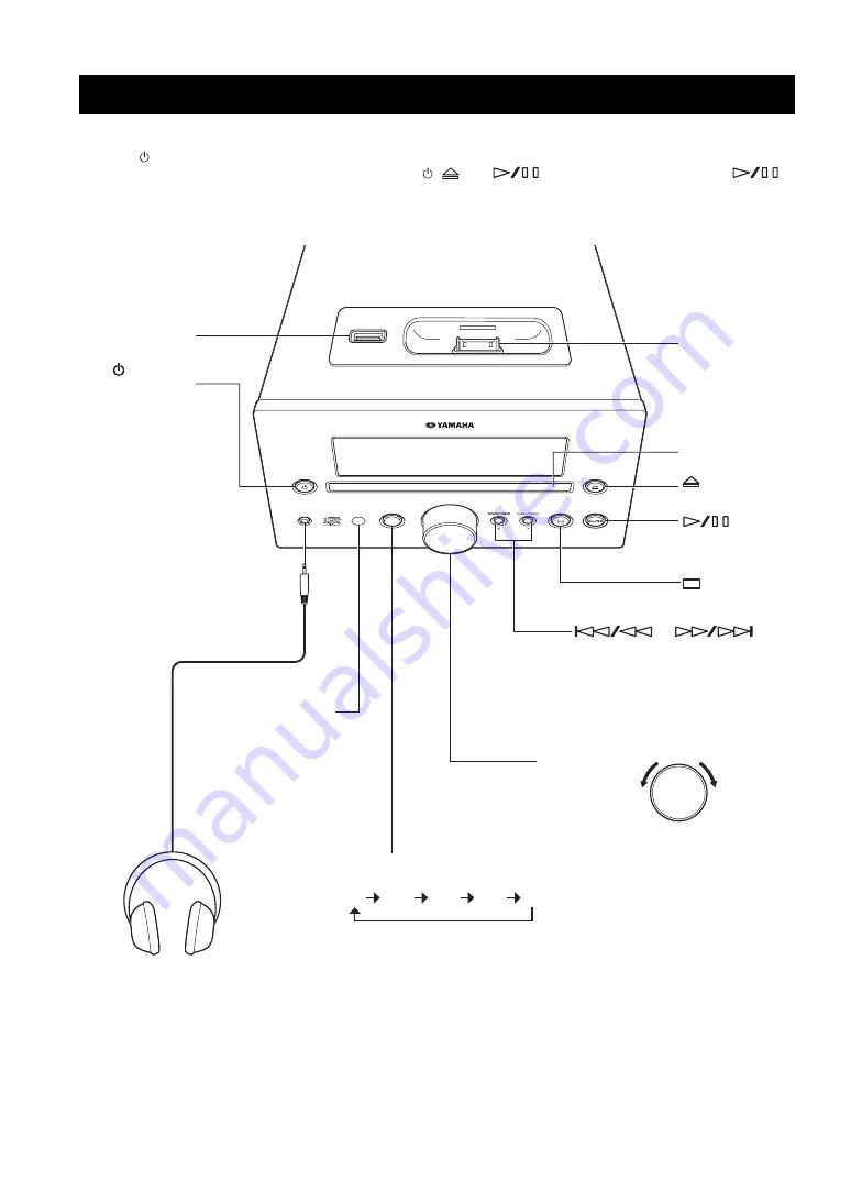 Yamaha MCR-332 Скачать руководство пользователя страница 64