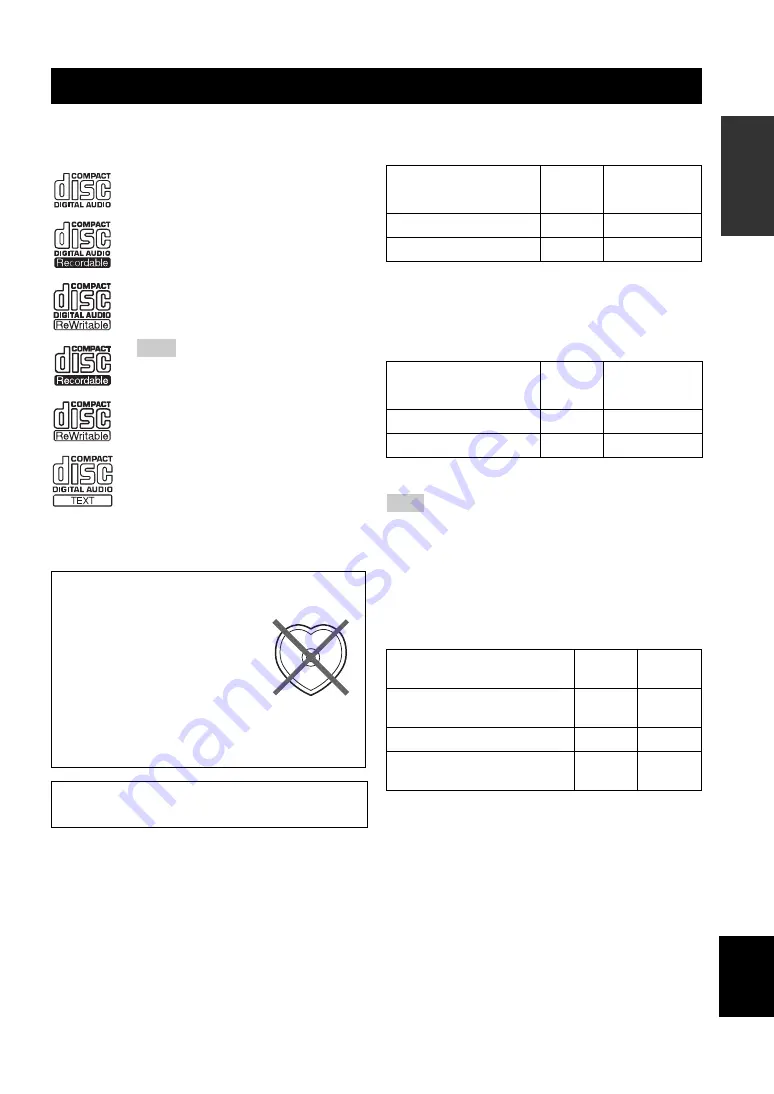 Yamaha MCR-332 Owner'S Manual Download Page 77