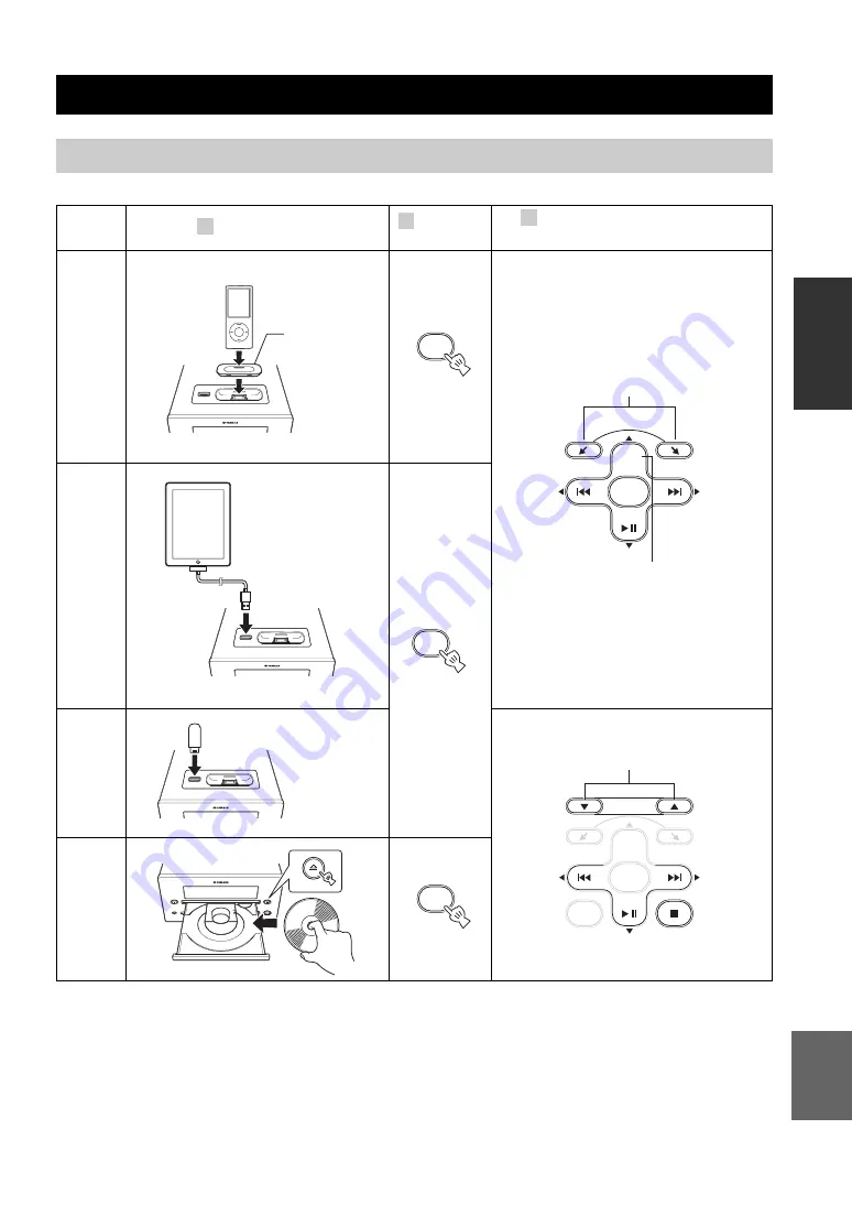 Yamaha MCR-332 Owner'S Manual Download Page 101