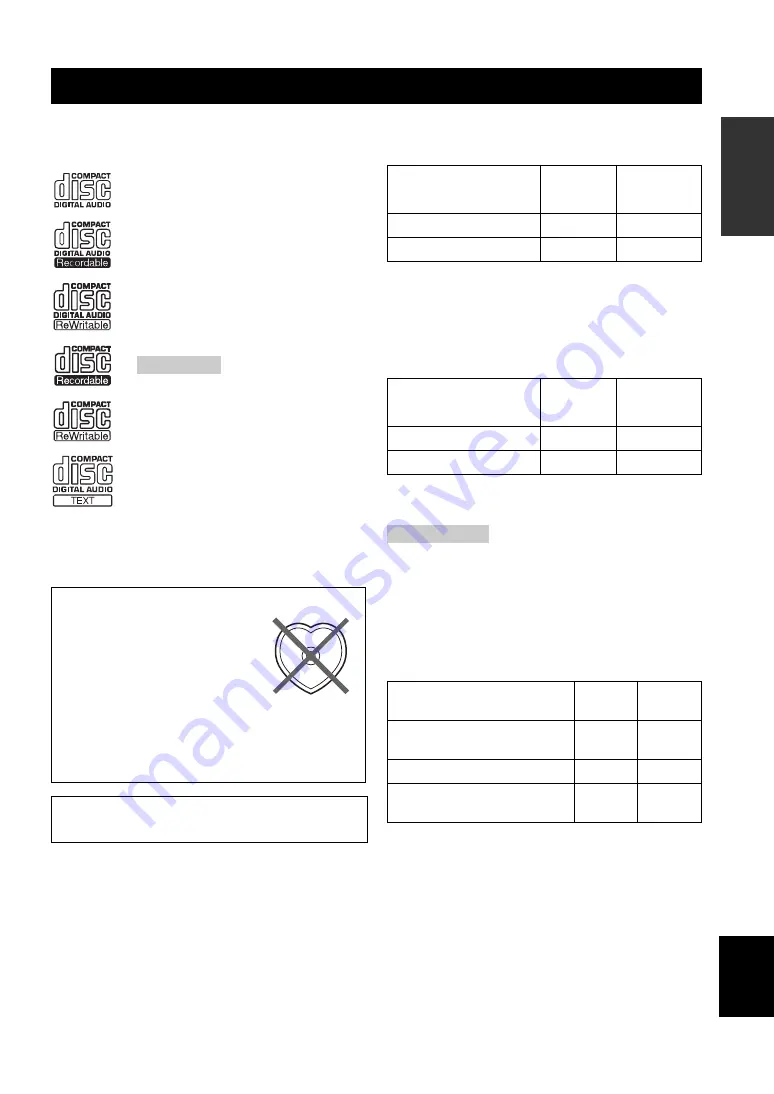 Yamaha MCR-332 Owner'S Manual Download Page 113