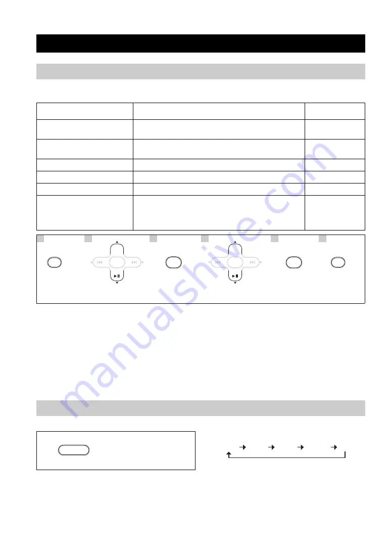 Yamaha MCR-332 Owner'S Manual Download Page 140