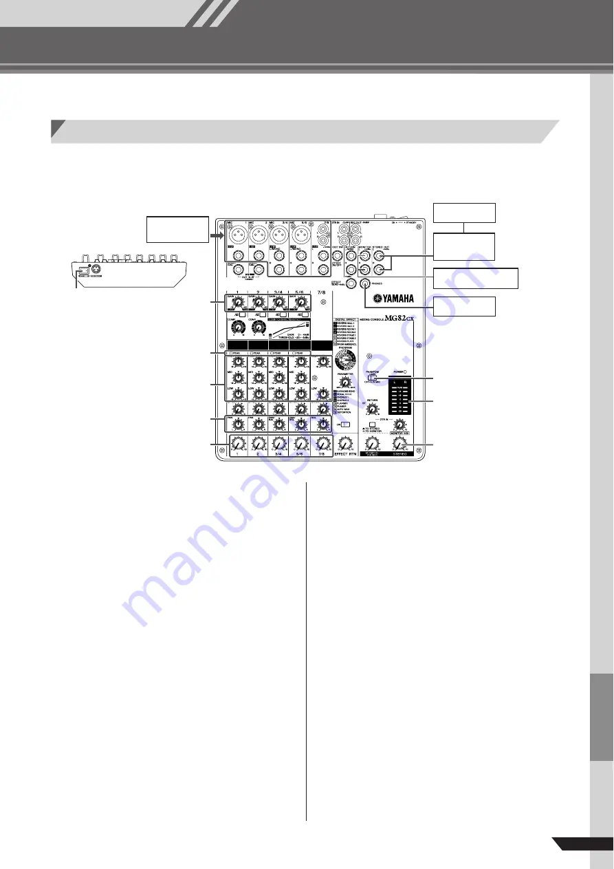 Yamaha MG102Cc Manual De Usuario Download Page 6