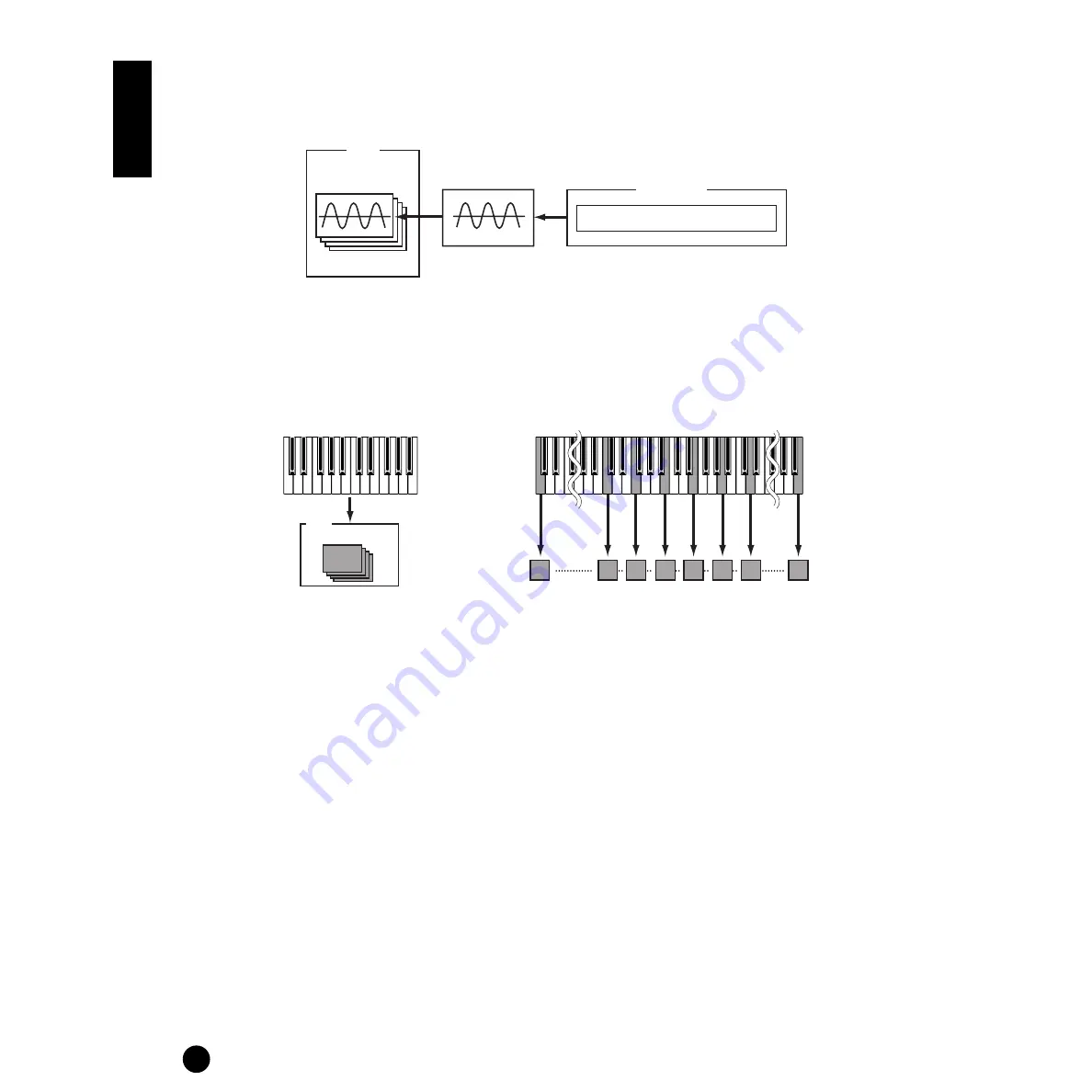 Yamaha Midi XG S03S Скачать руководство пользователя страница 26