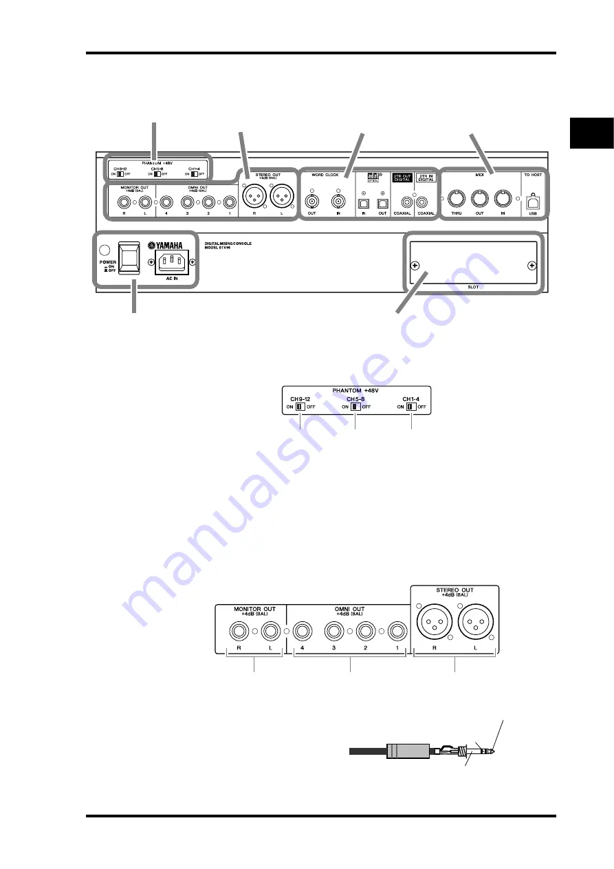 Yamaha MIXING CONSOLE Скачать руководство пользователя страница 23