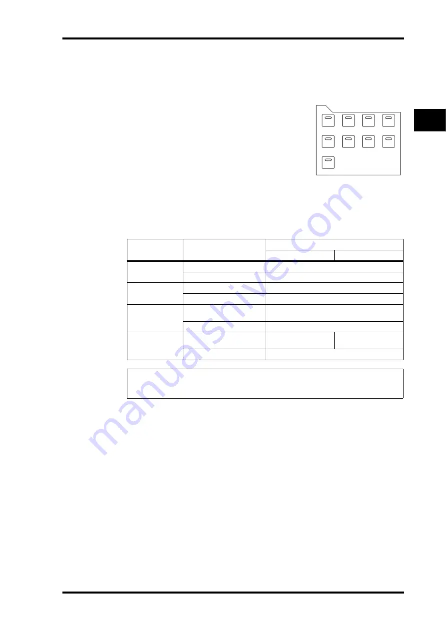 Yamaha MIXING CONSOLE Owner'S Manual Download Page 33