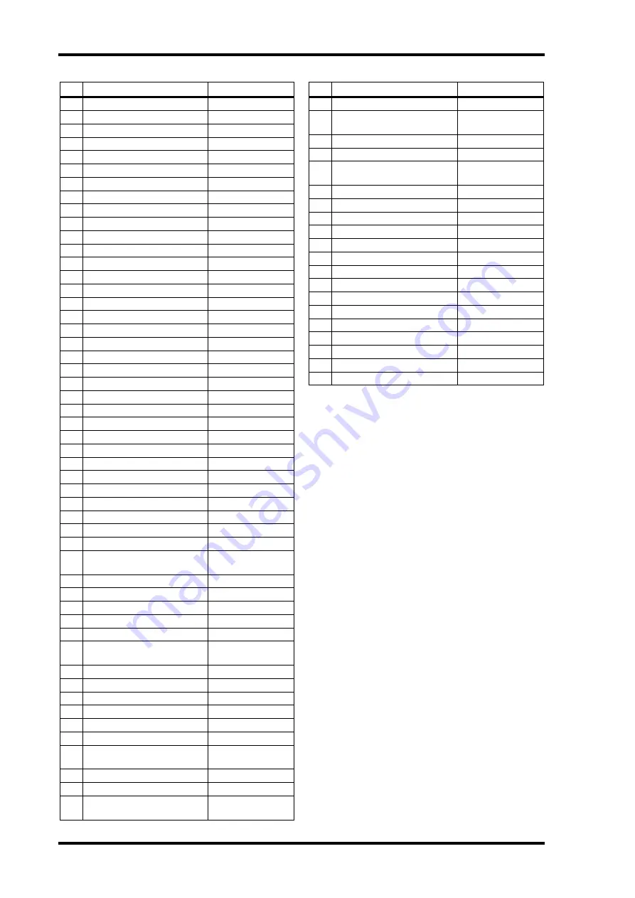 Yamaha MIXING CONSOLE Owner'S Manual Download Page 242