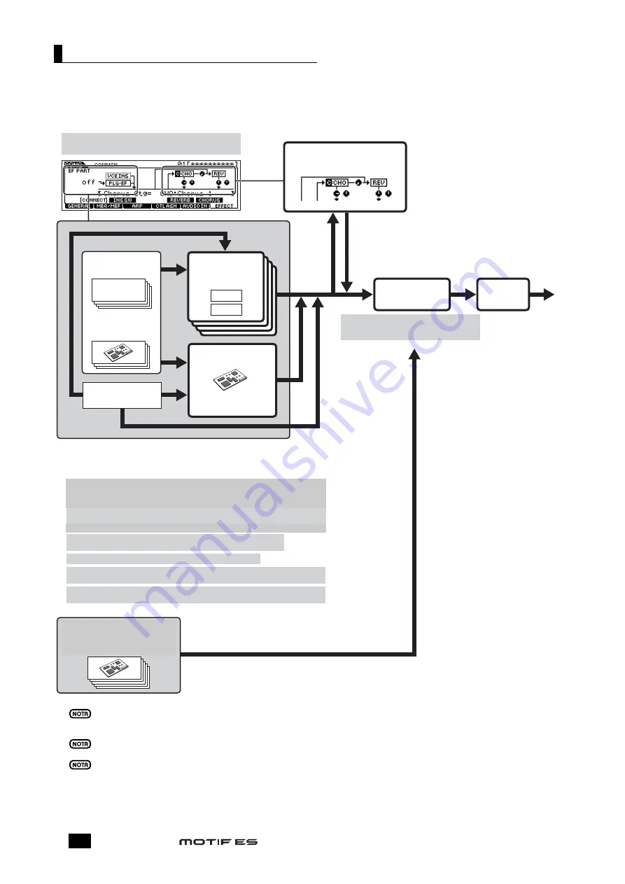 Yamaha MOTIF ES8 Manual De Instrucciones Download Page 180