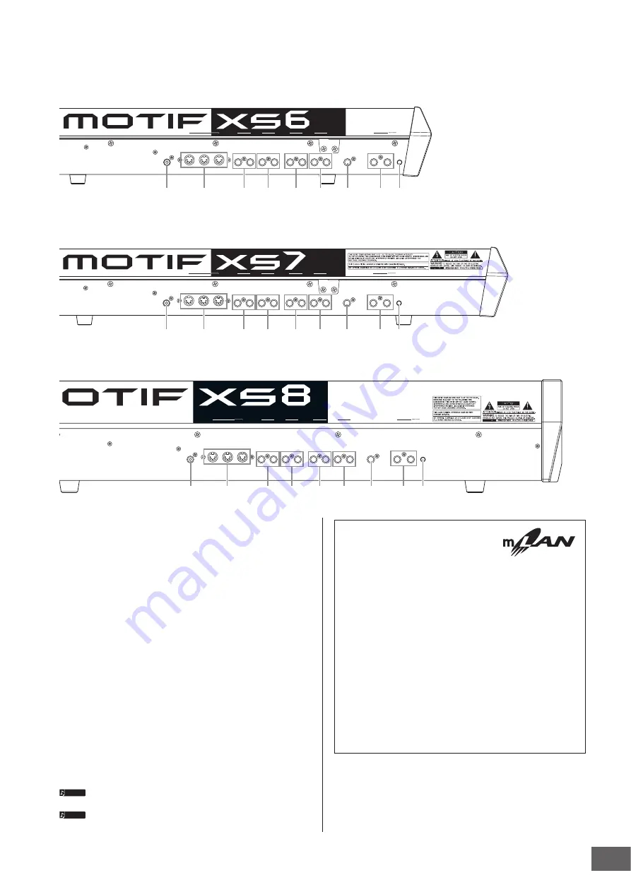 Yamaha MOTIF X5 Скачать руководство пользователя страница 17