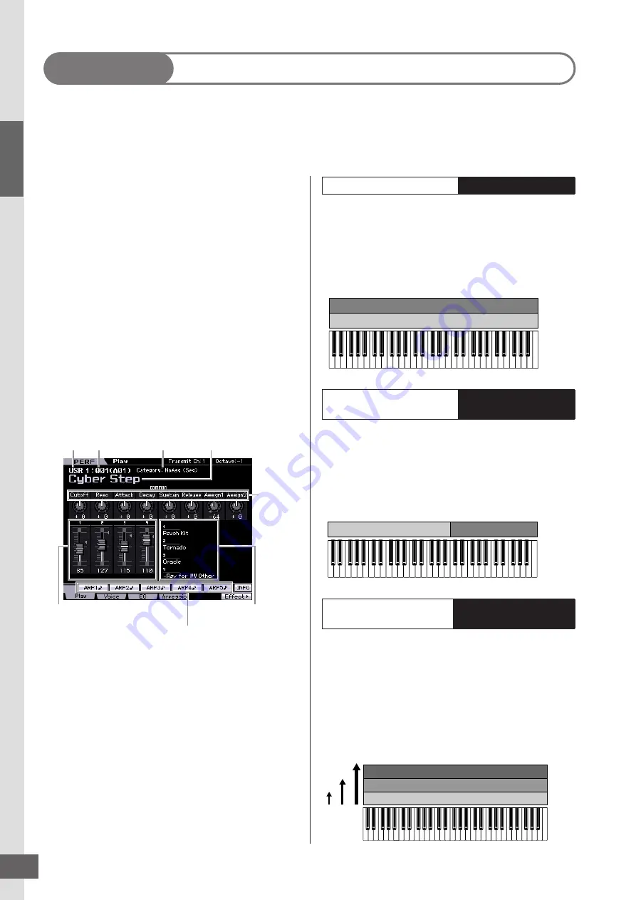 Yamaha MOTIF X5 Скачать руководство пользователя страница 28