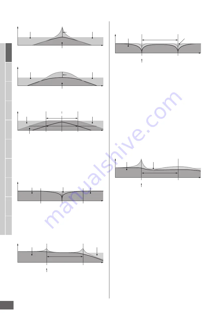 Yamaha MOTIF X5 Bedienungsanleitung Download Page 118