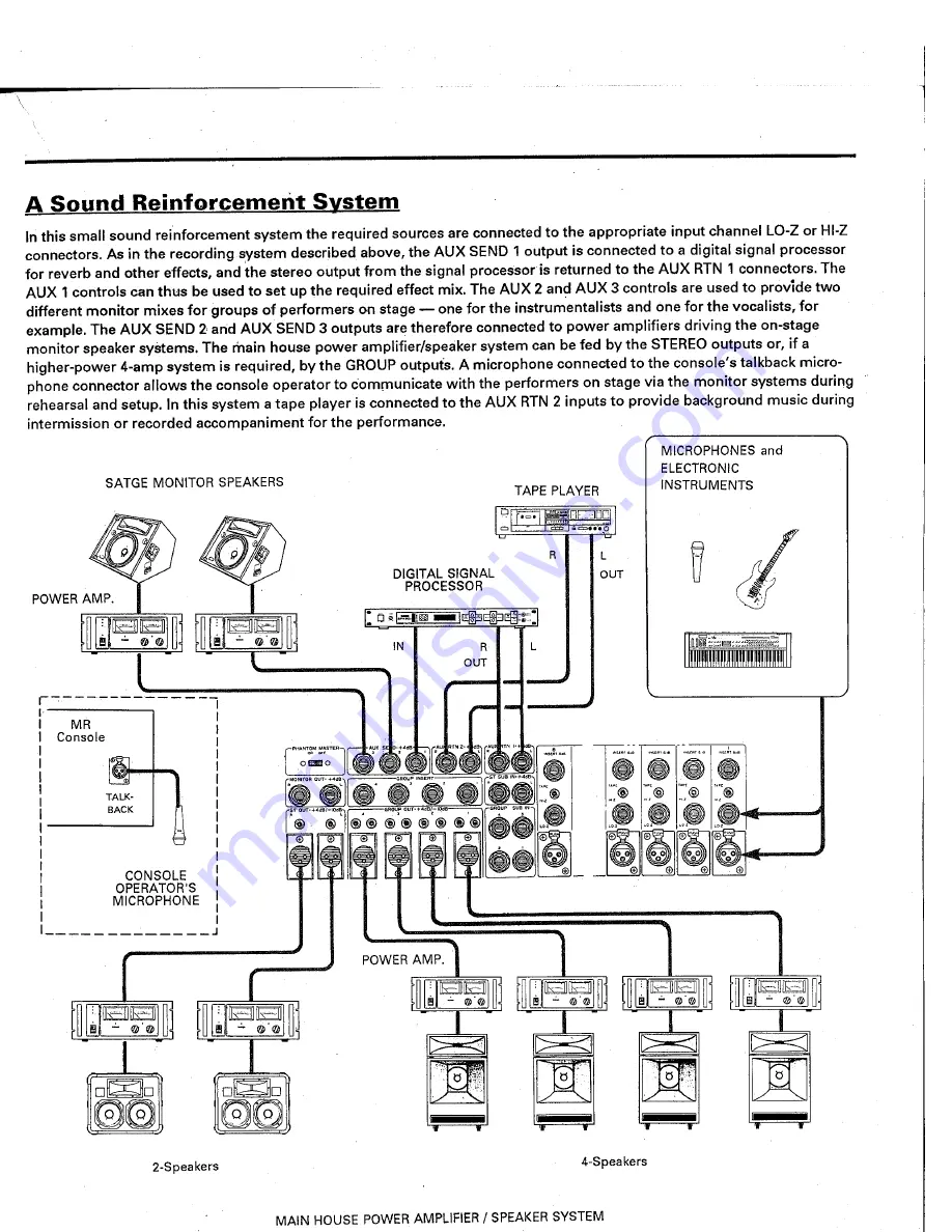 Yamaha MR842 Operation Manual Download Page 17