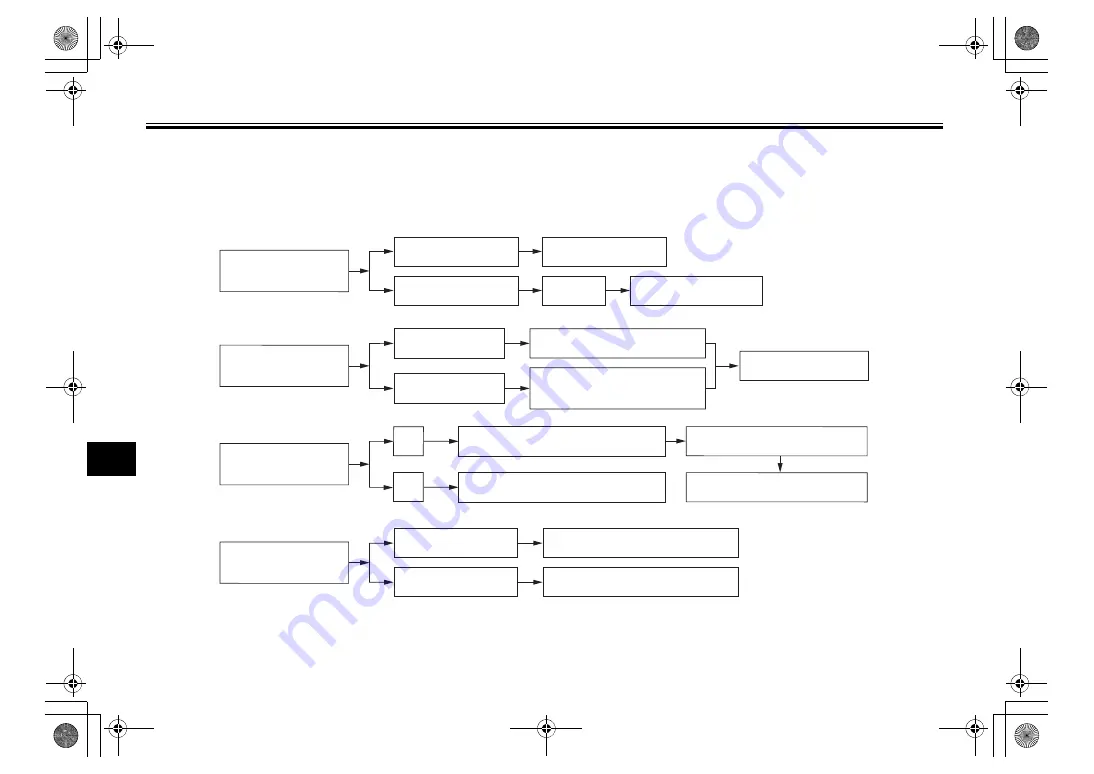 Yamaha MT10M 2020 Owner'S Manual Download Page 96