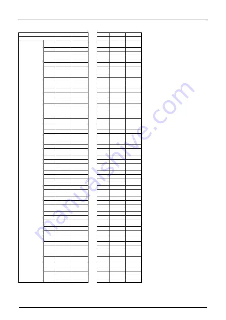 Yamaha MU2000 Owner'S Manual Download Page 44