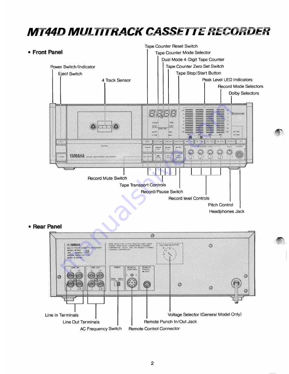 Yamaha Multitrack Guidebook II Скачать руководство пользователя страница 4