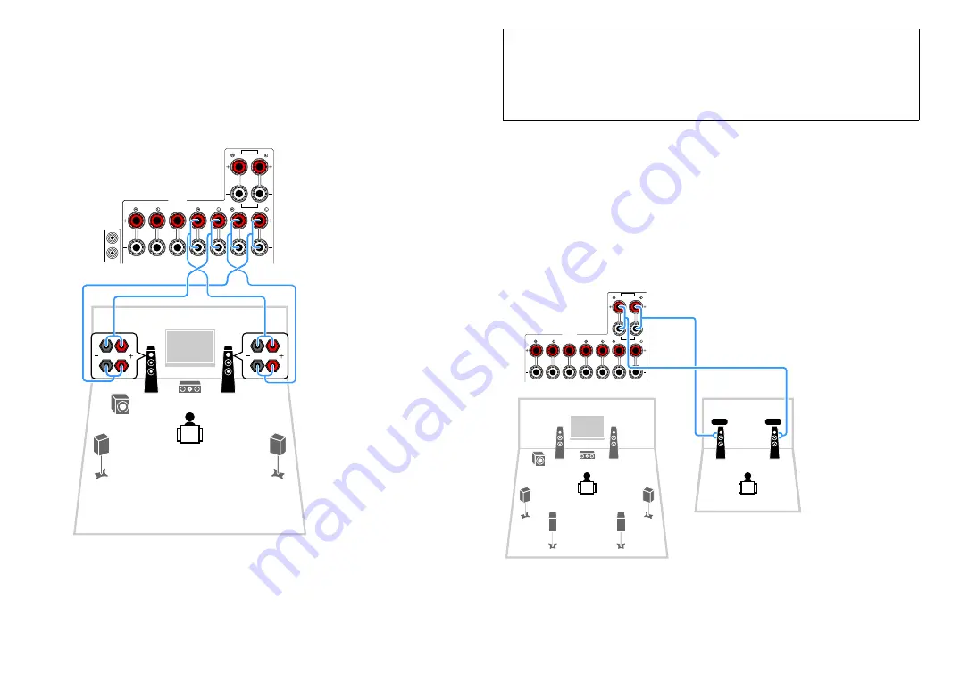 Yamaha MusicCast TSR-7810 Owner'S Manual Download Page 25