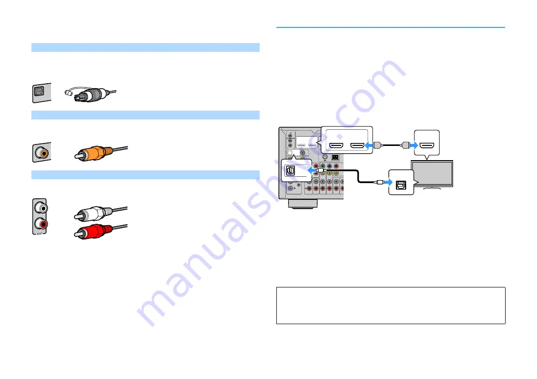 Yamaha MusicCast TSR-7810 Owner'S Manual Download Page 28