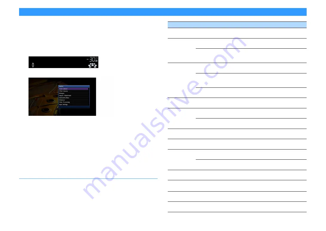 Yamaha MusicCast TSR-7810 Owner'S Manual Download Page 92