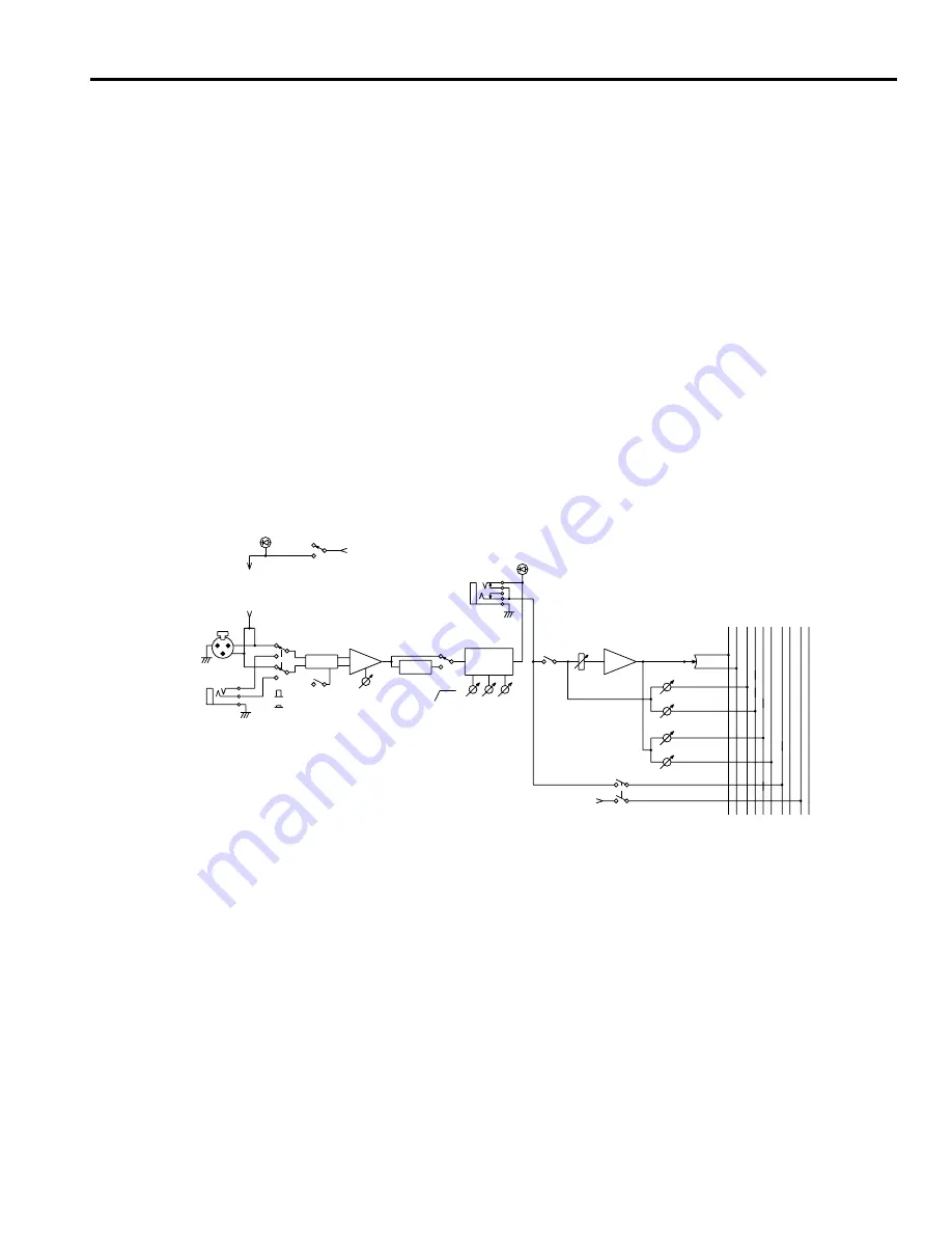 Yamaha MX200-12 Operation Manual Download Page 5