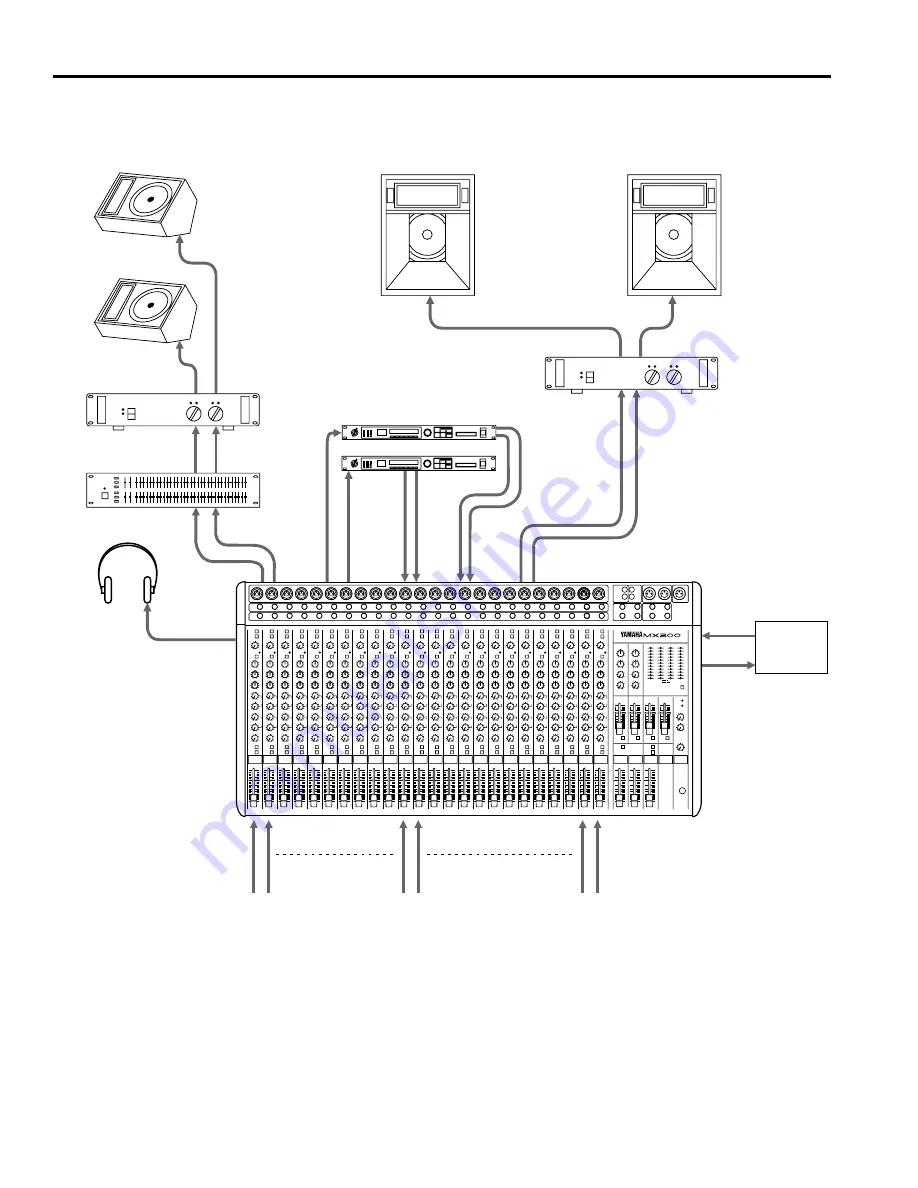 Yamaha MX200-12 Operation Manual Download Page 24