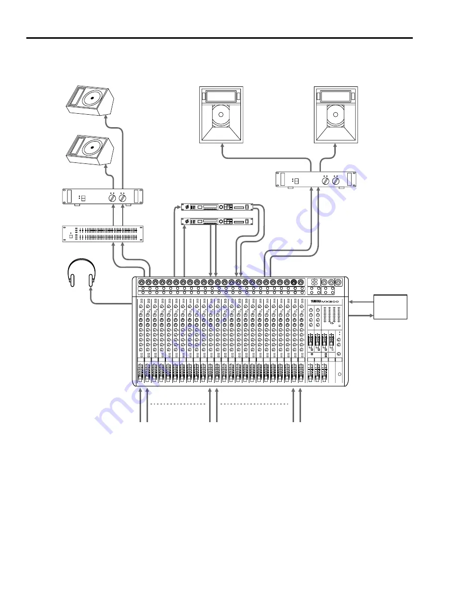 Yamaha MX200-12 Operation Manual Download Page 38