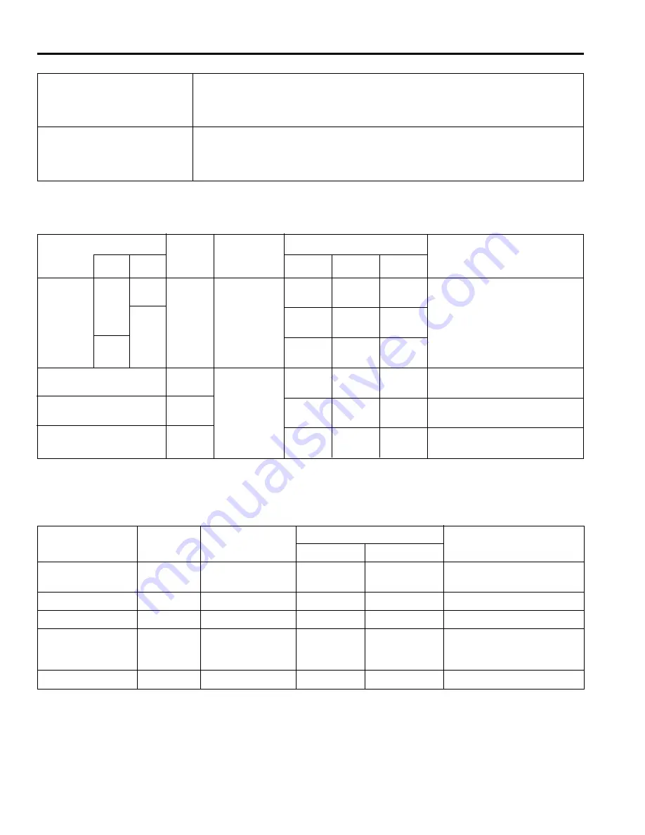 Yamaha MX200-12 Operation Manual Download Page 40