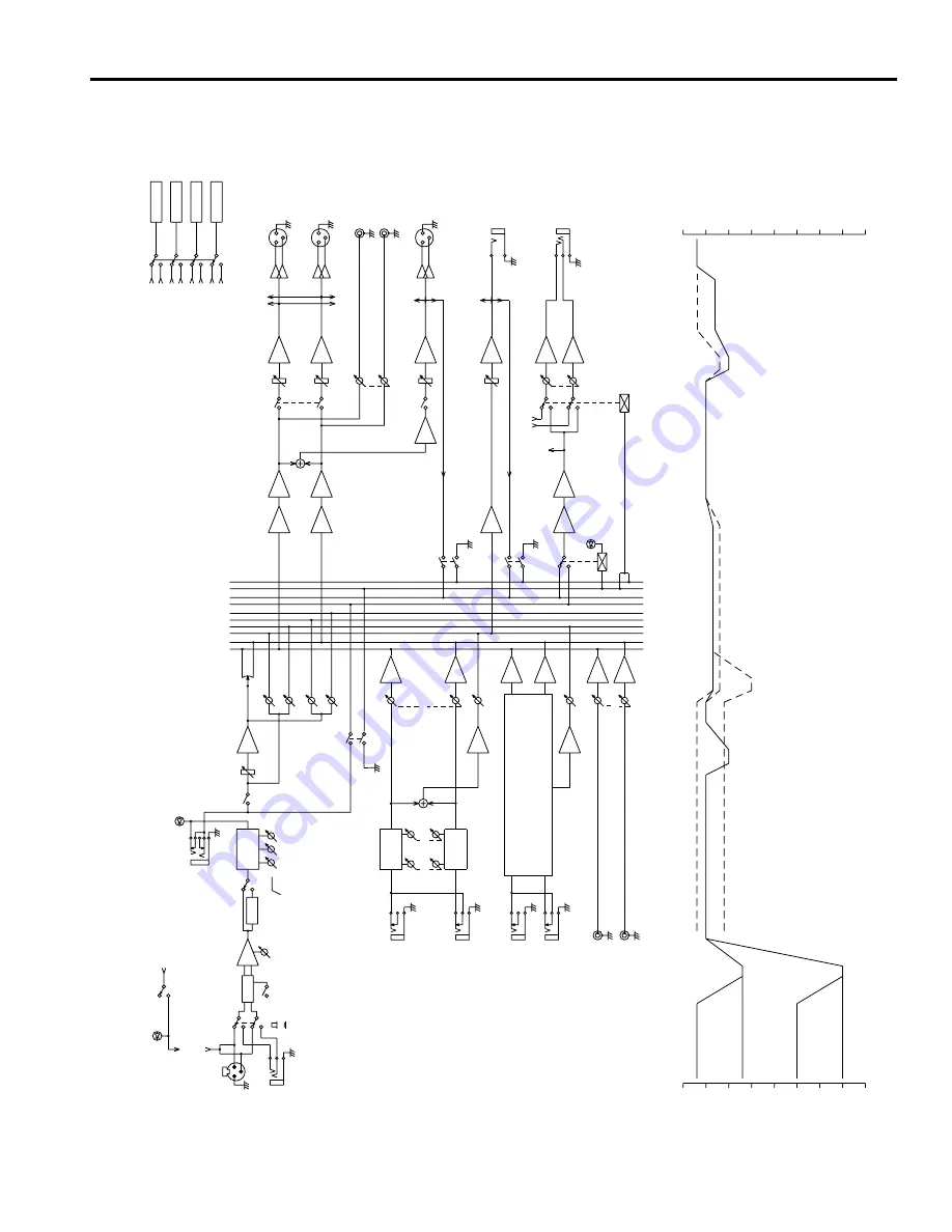 Yamaha MX200-12 Operation Manual Download Page 41