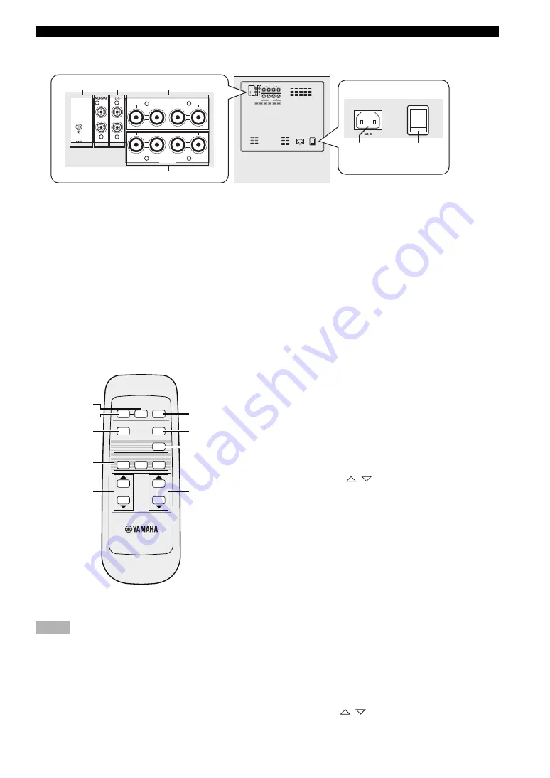 Yamaha NS-SW901 Owner'S Manual Download Page 6