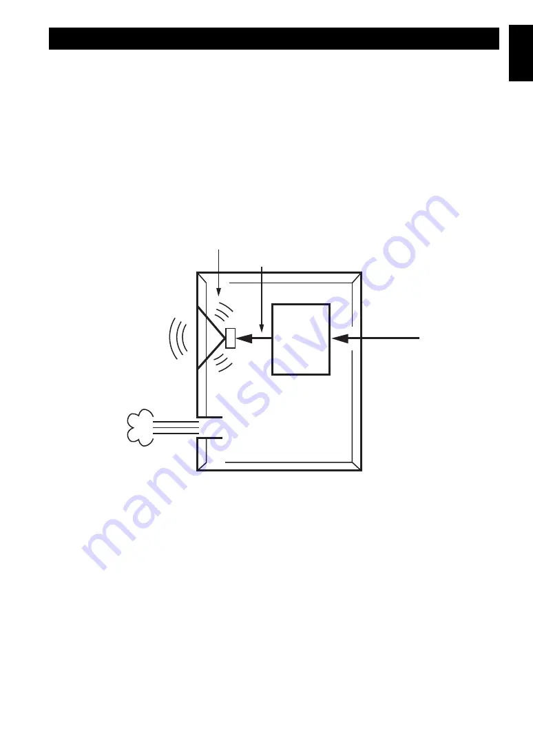 Yamaha NS-SW901 Owner'S Manual Download Page 19