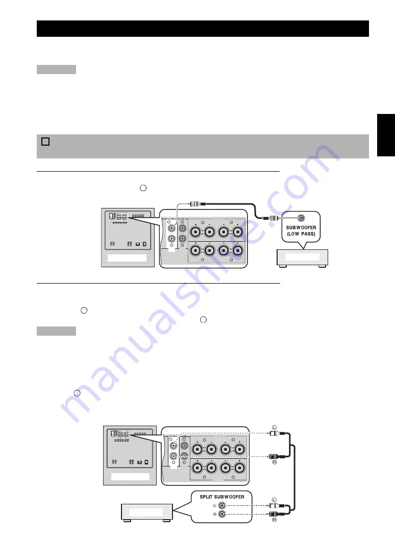 Yamaha NS-SW901 Owner'S Manual Download Page 49