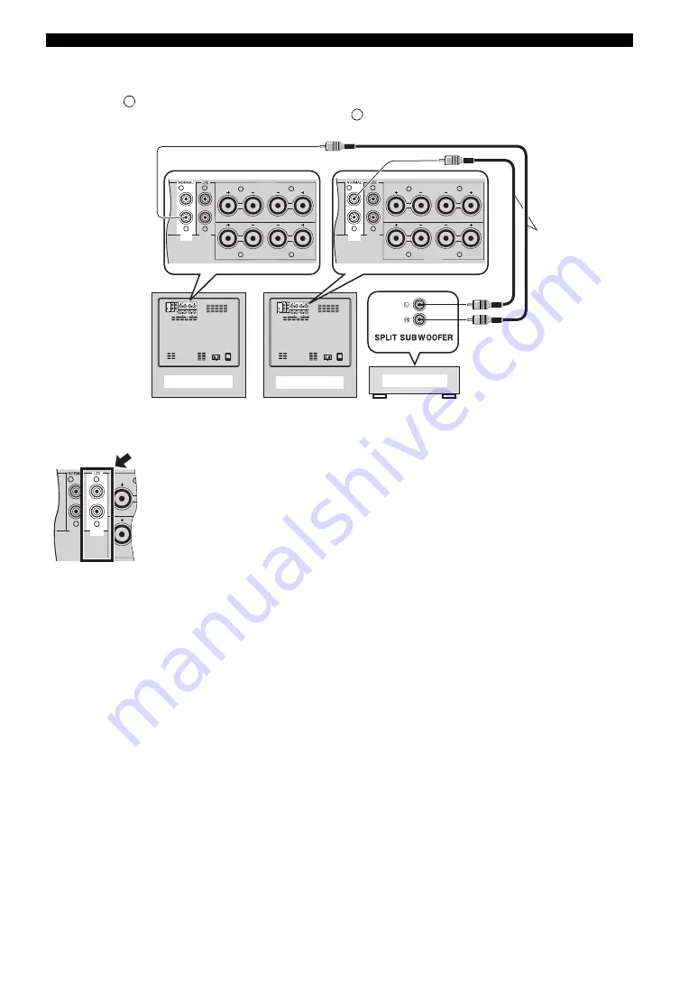 Yamaha NS-SW901 Owner'S Manual Download Page 50