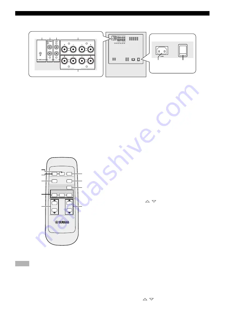 Yamaha NS-SW901 Owner'S Manual Download Page 86