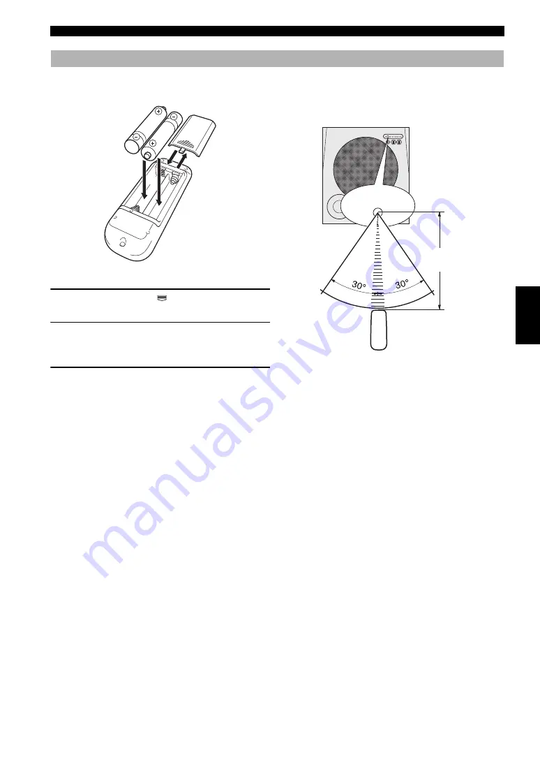 Yamaha NS-SW901 Owner'S Manual Download Page 87