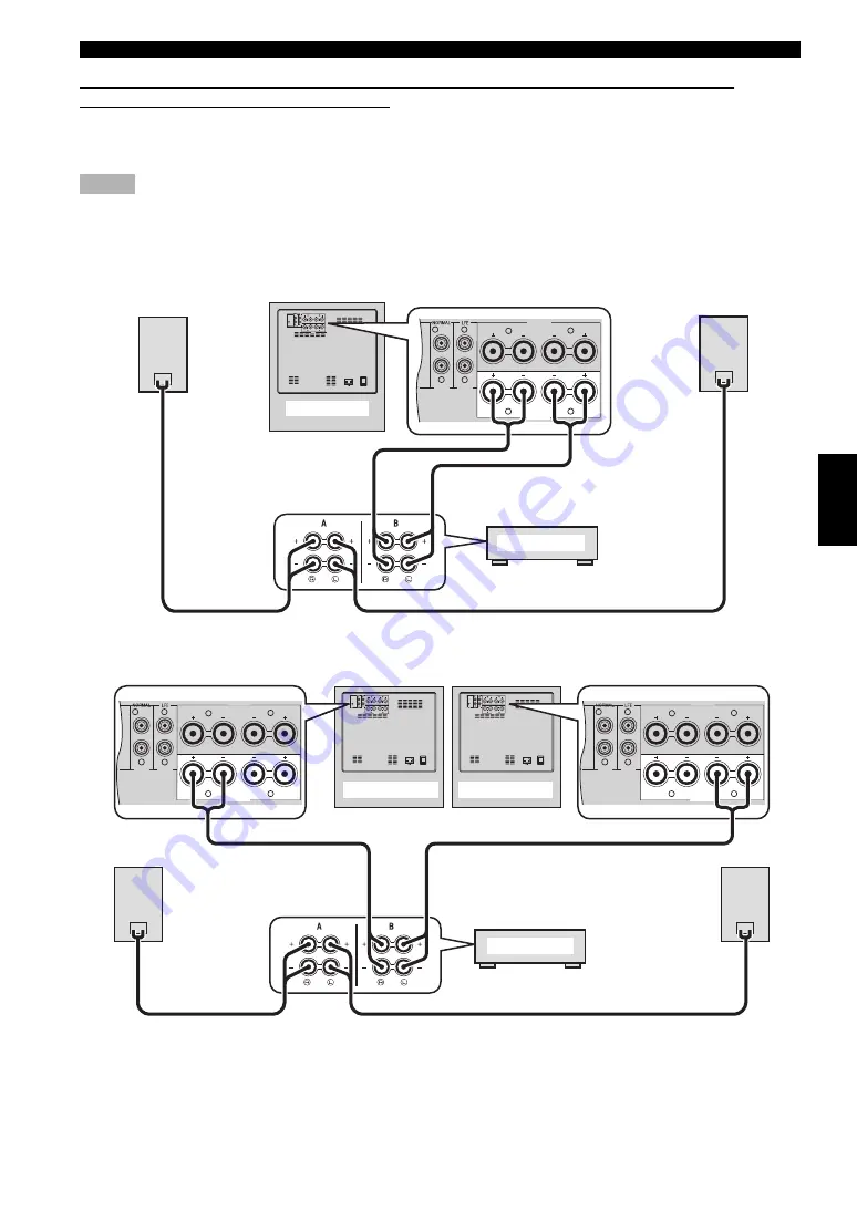 Yamaha NS-SW901 Owner'S Manual Download Page 93