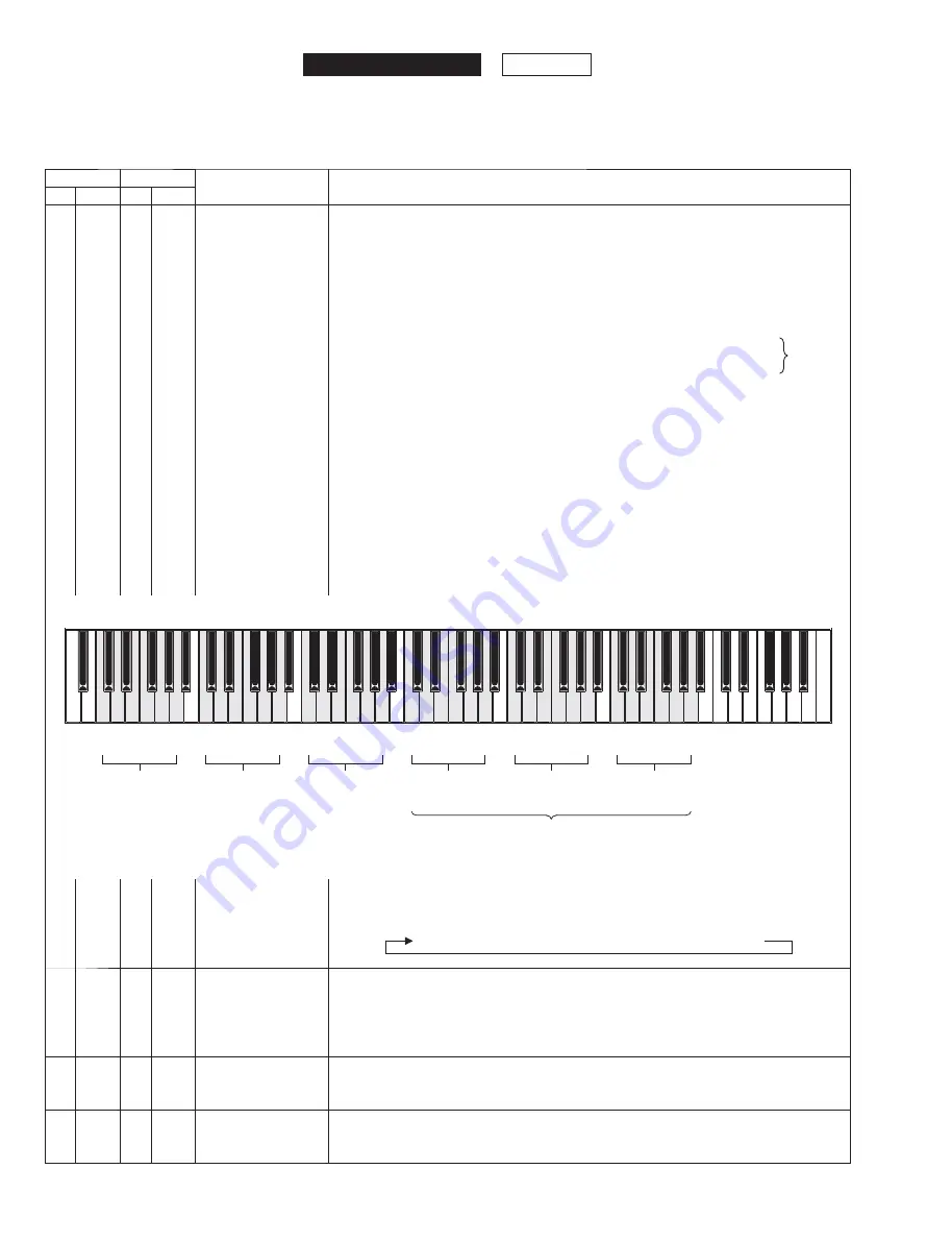 Yamaha P-105B Service Manual Download Page 44