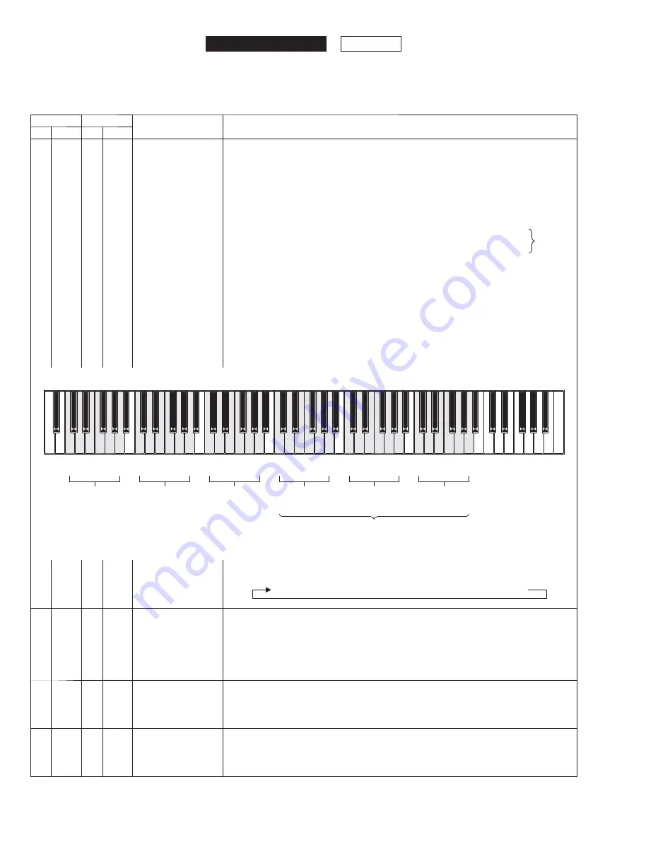 Yamaha P-105B Service Manual Download Page 50