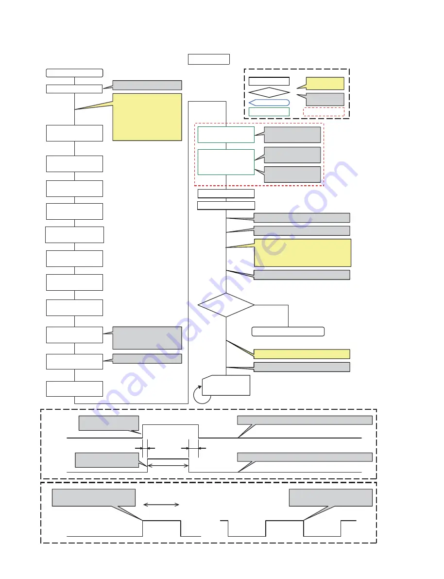 Yamaha P-105B Service Manual Download Page 60