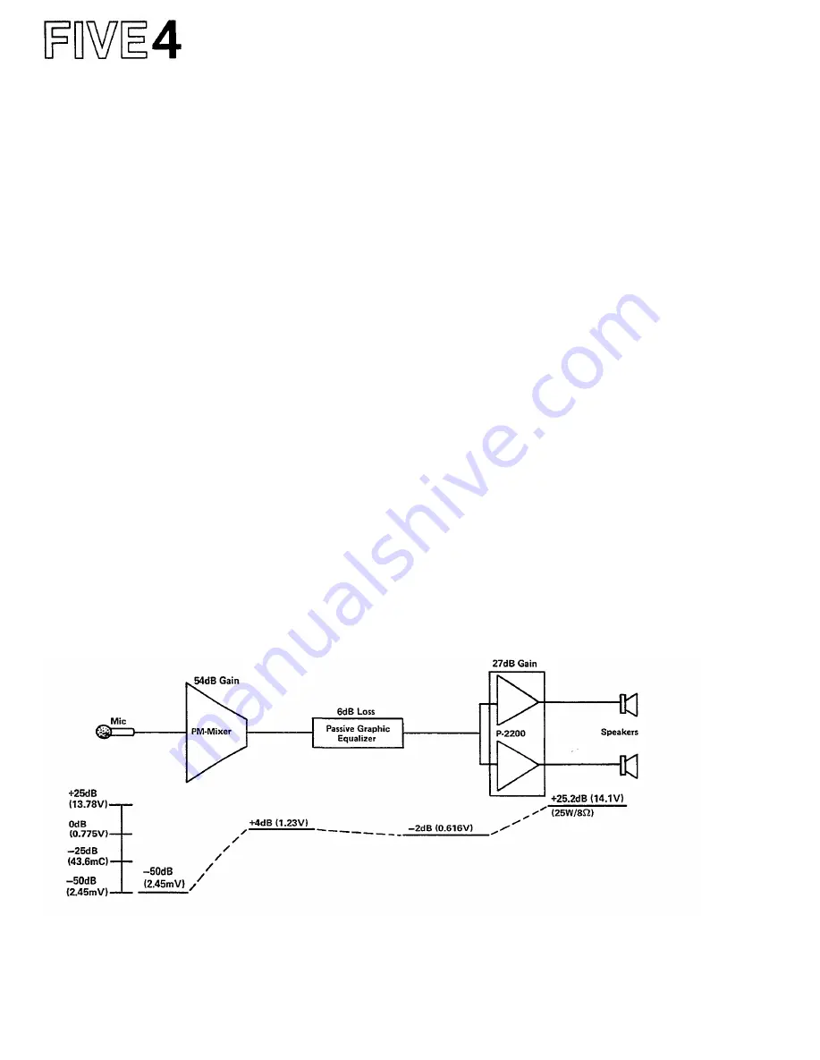 Yamaha P-2200/2201 Скачать руководство пользователя страница 21