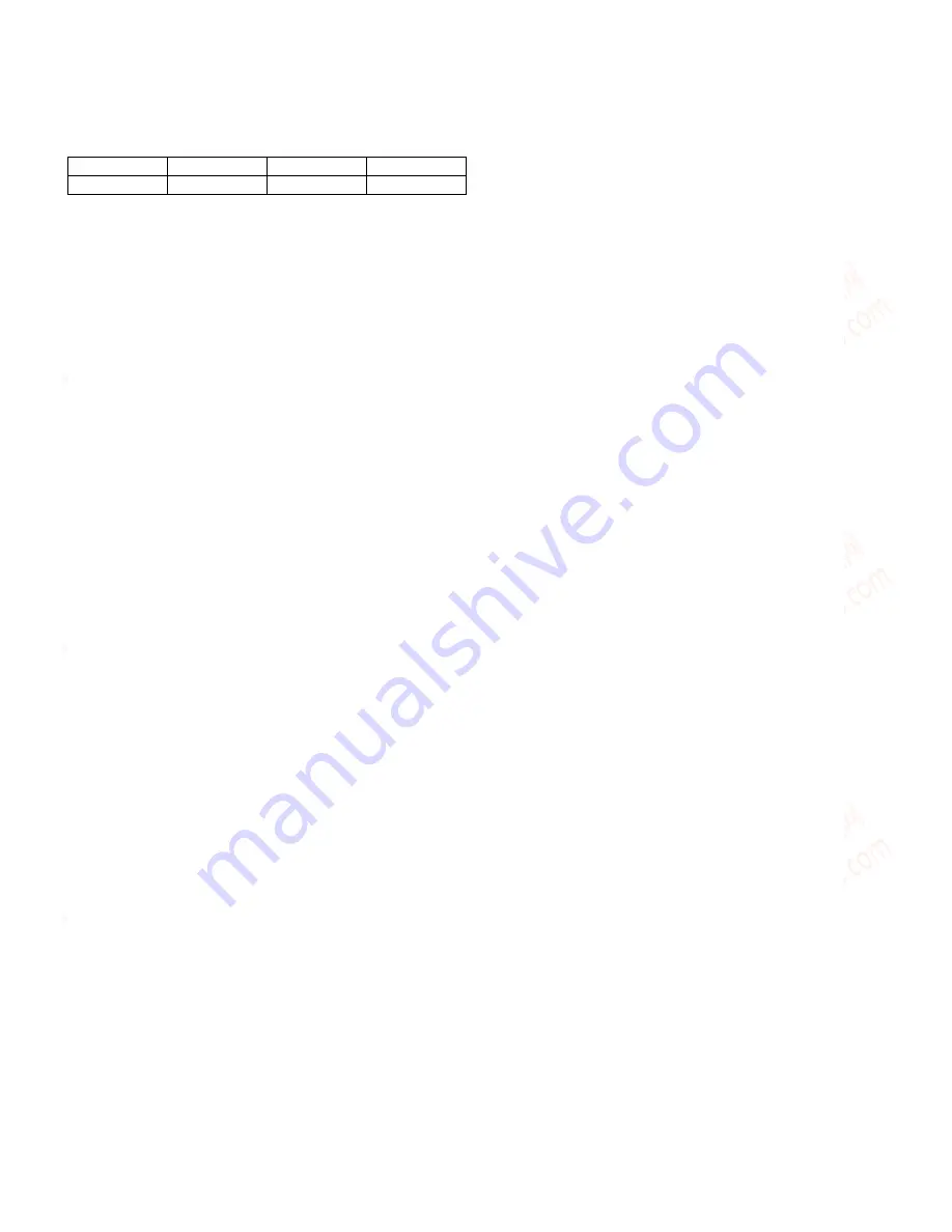 Yamaha PC6501N Service Manual Download Page 32