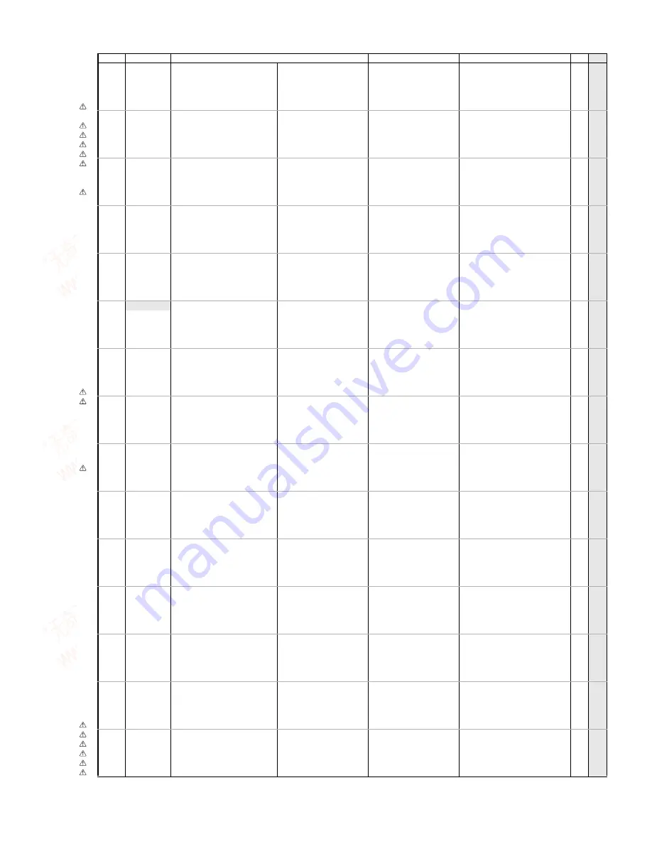 Yamaha PC6501N Service Manual Download Page 69