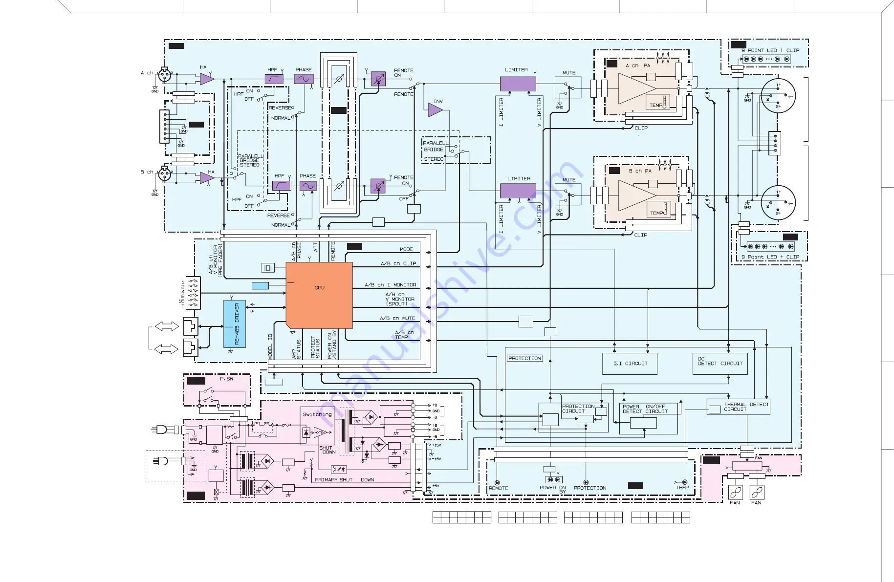 Yamaha PC6501N Service Manual Download Page 80