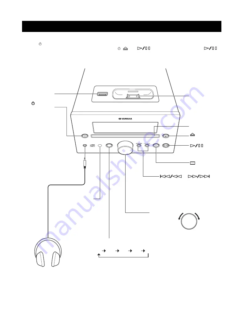 Yamaha Pianocraft MCR-232-SB Скачать руководство пользователя страница 64