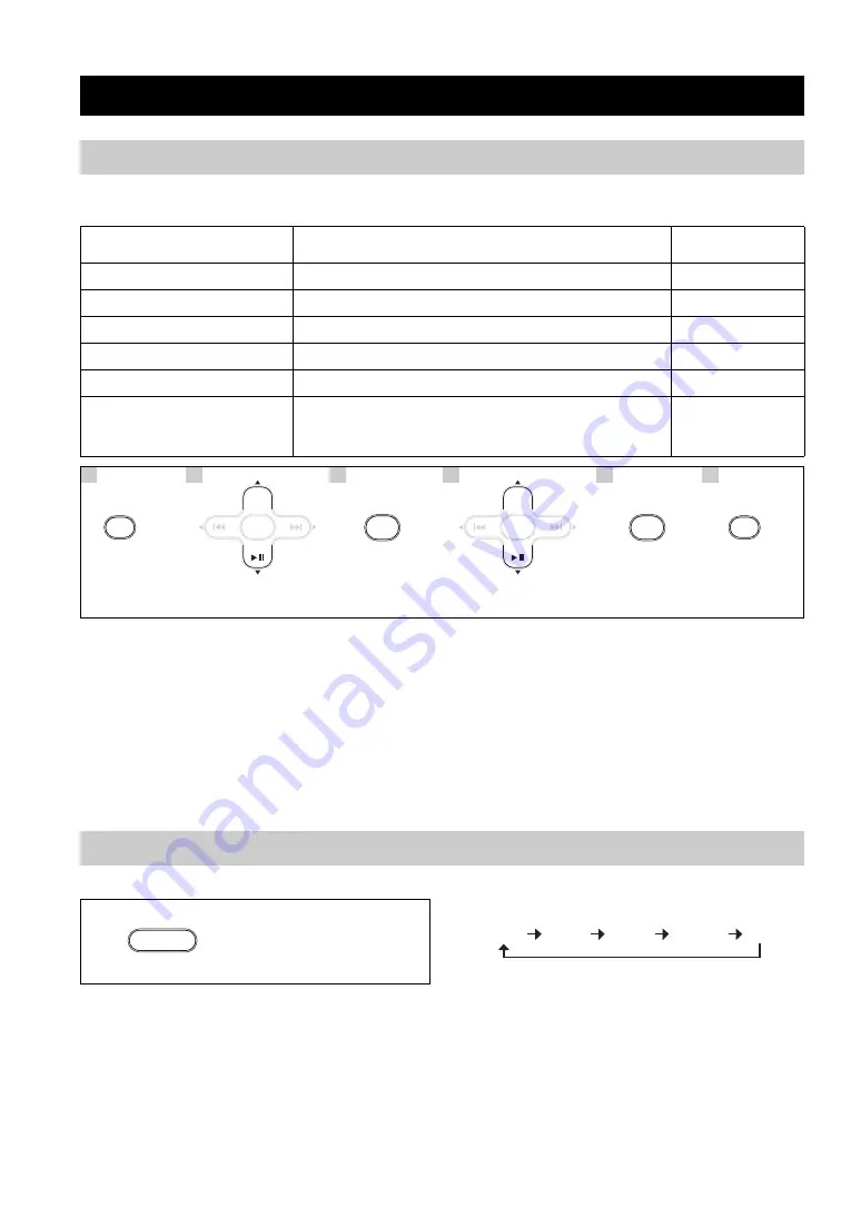 Yamaha Pianocraft MCR-232-SB Скачать руководство пользователя страница 86