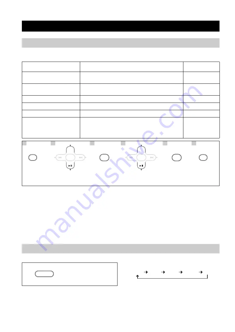 Yamaha Pianocraft MCR-232-SB Owner'S Manual Download Page 104