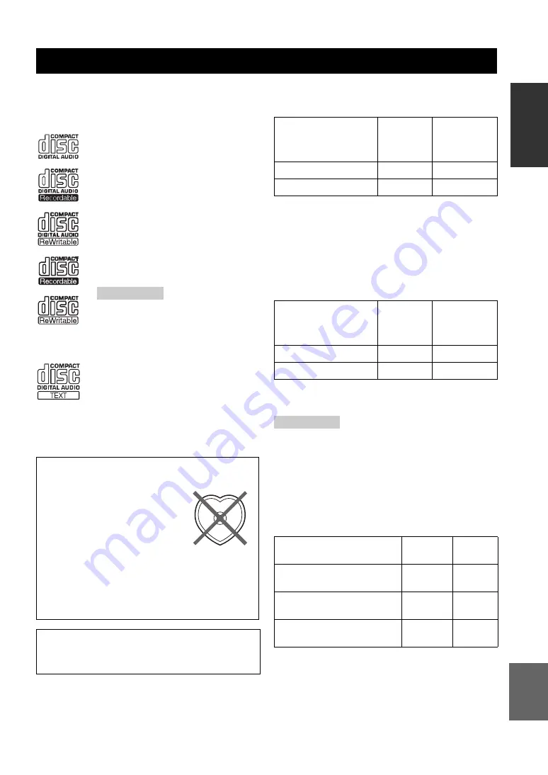 Yamaha Pianocraft MCR-232-SB Owner'S Manual Download Page 131