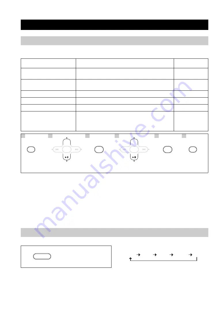 Yamaha Pianocraft MCR-232-SB Скачать руководство пользователя страница 140