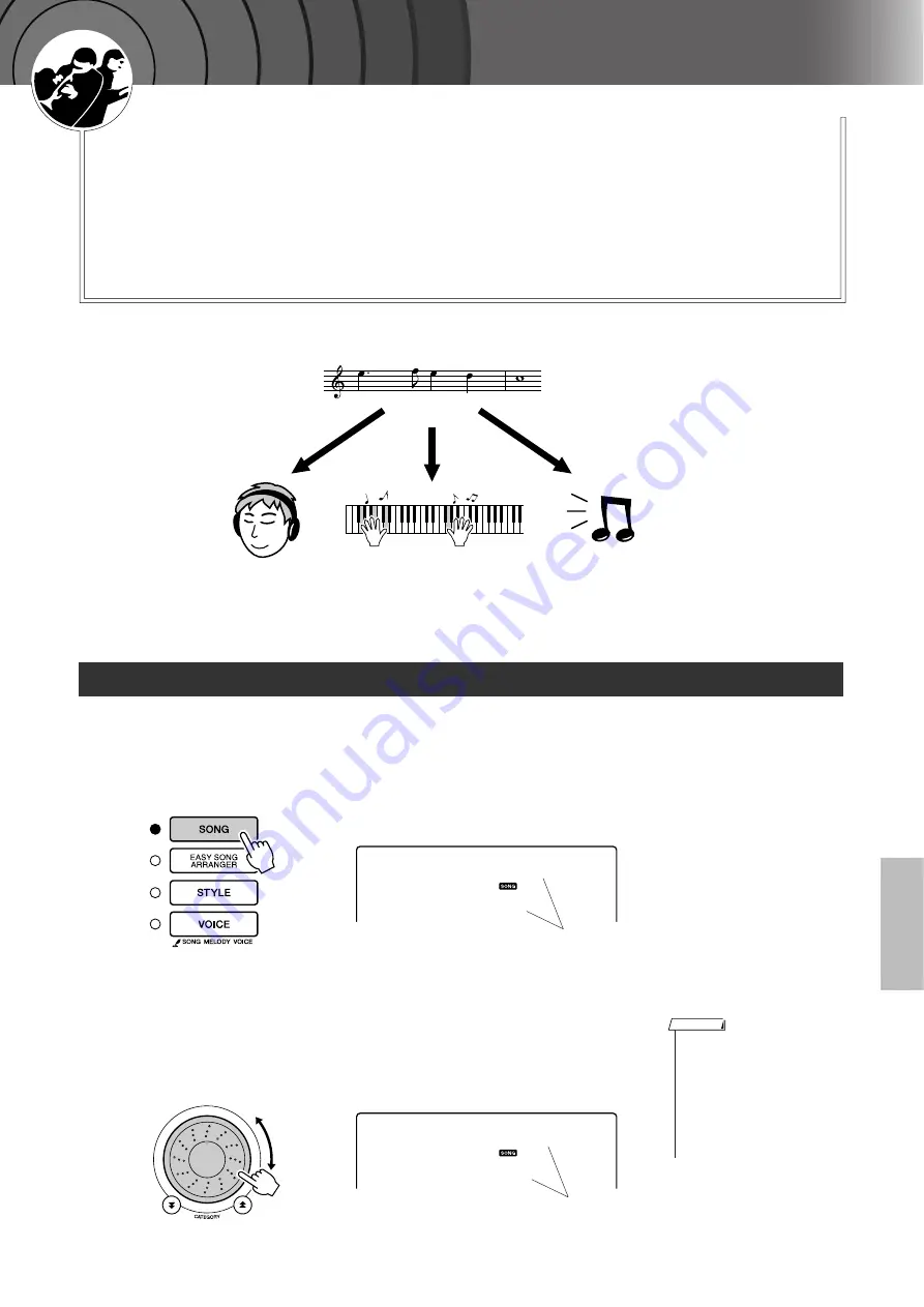 Yamaha Portable Grand YPG-225 Скачать руководство пользователя страница 25