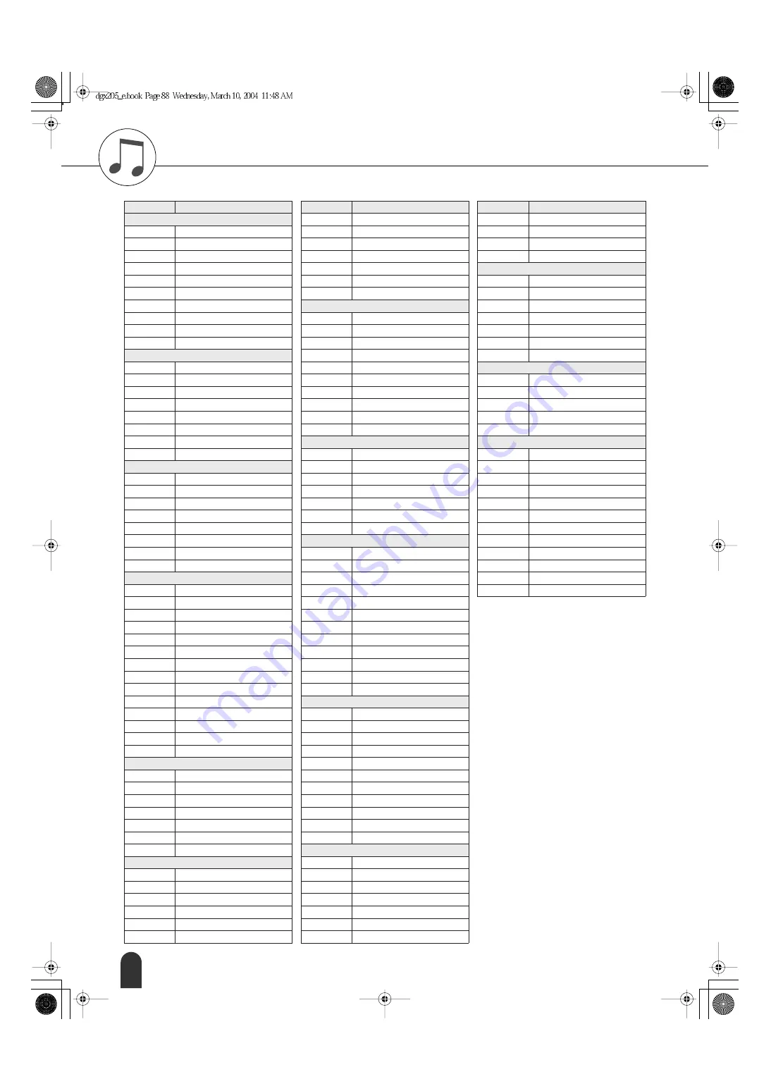 Yamaha PortableGrand DGX-205 Owner'S Manual Download Page 88