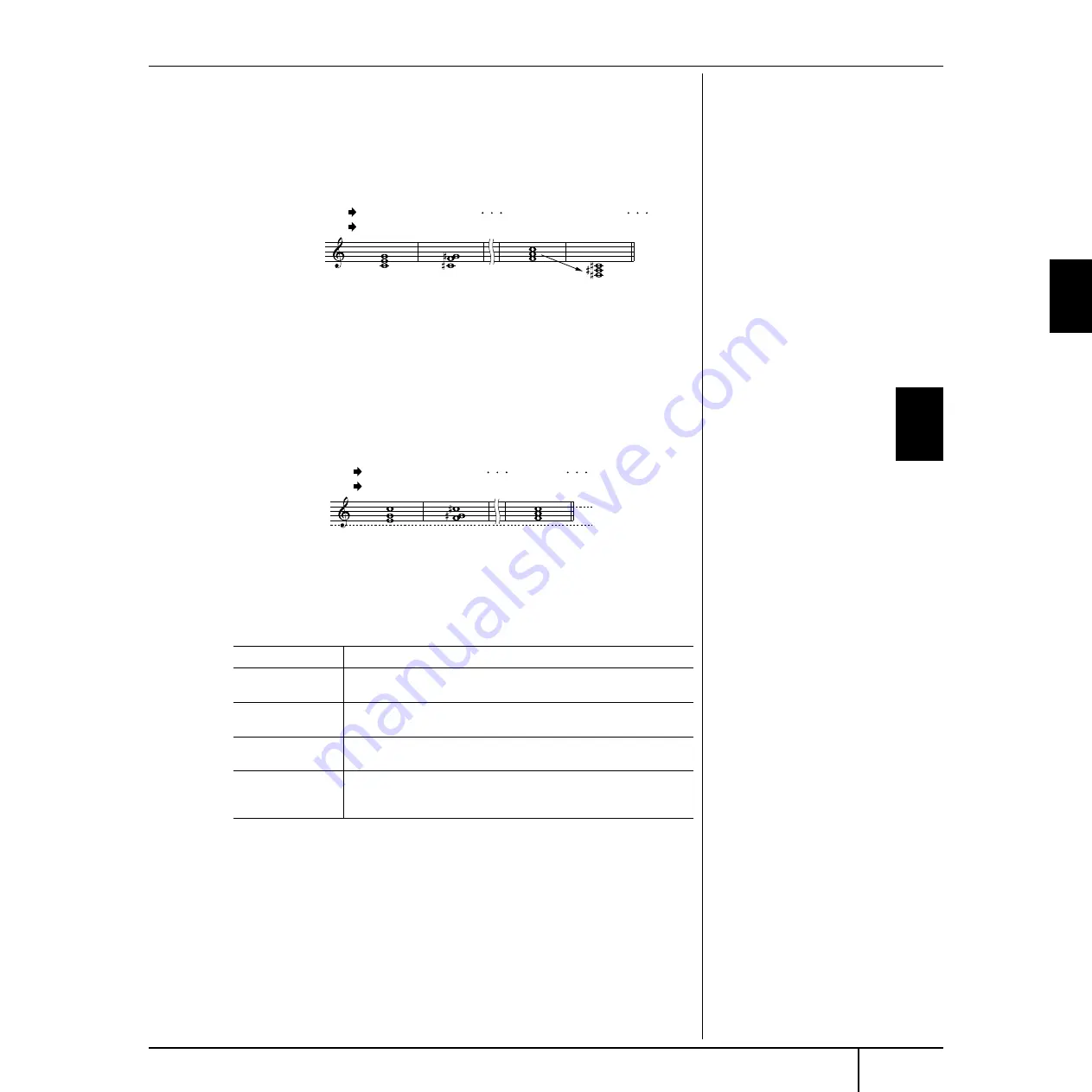 Yamaha PortaTone PSR-500 Gebruikershandleiding Download Page 125